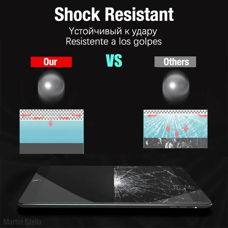 2PCS Screen Protector Tempered - Lenovo Tablet Keyboard Accessories ulasan dan harga