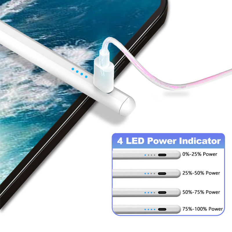 Dedicated iPad Pen Stylus for  - Tablet Accessories For Kids ulasan dan harga