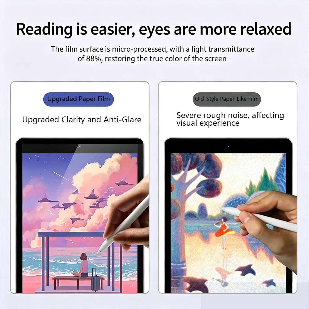 2PCS Like Paper Matte Film Scr - Tablet Accessories Lenovo ulasan dan harga