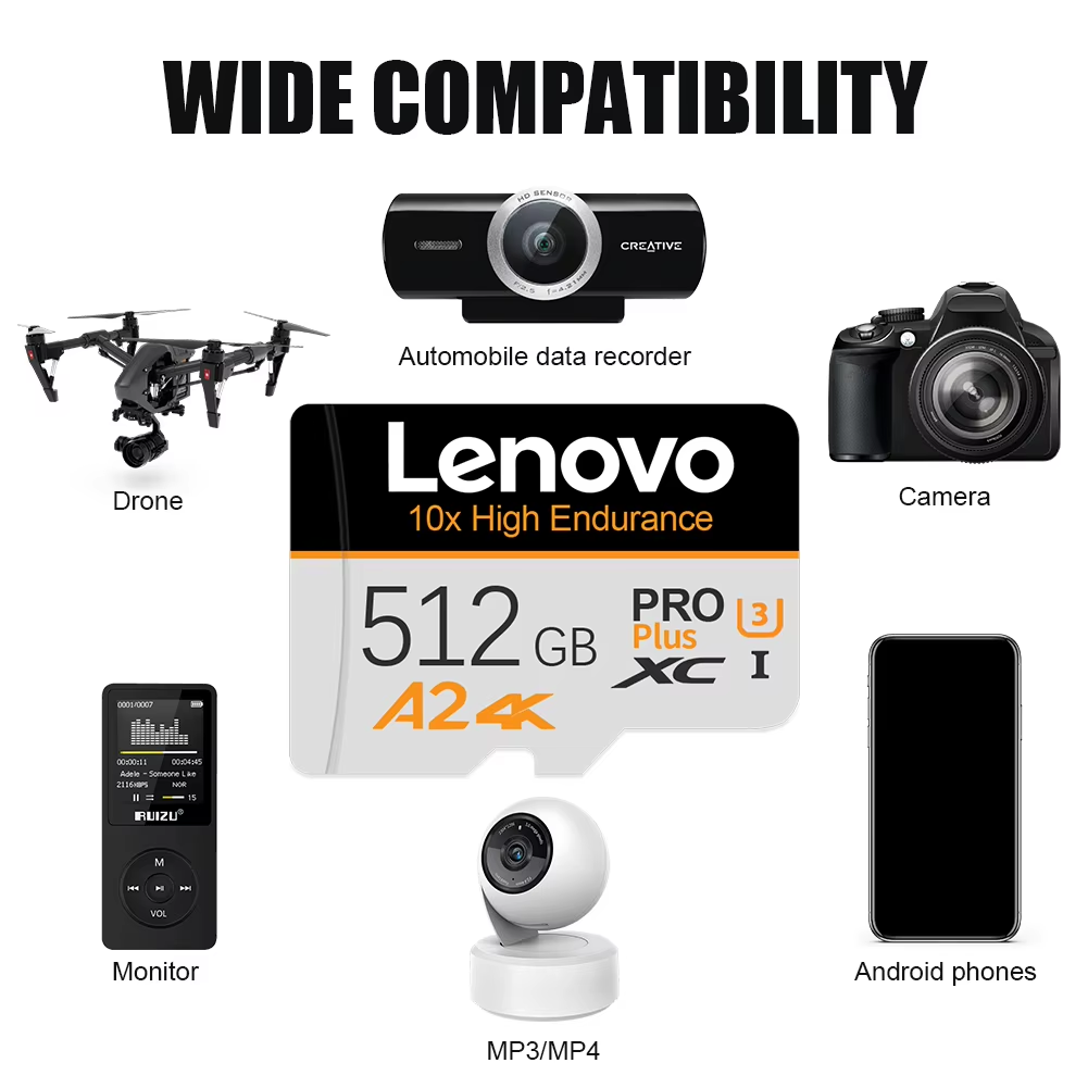 Lenovo SD Card High Speed Micr - Microsd Card Tablet ulasan dan harga