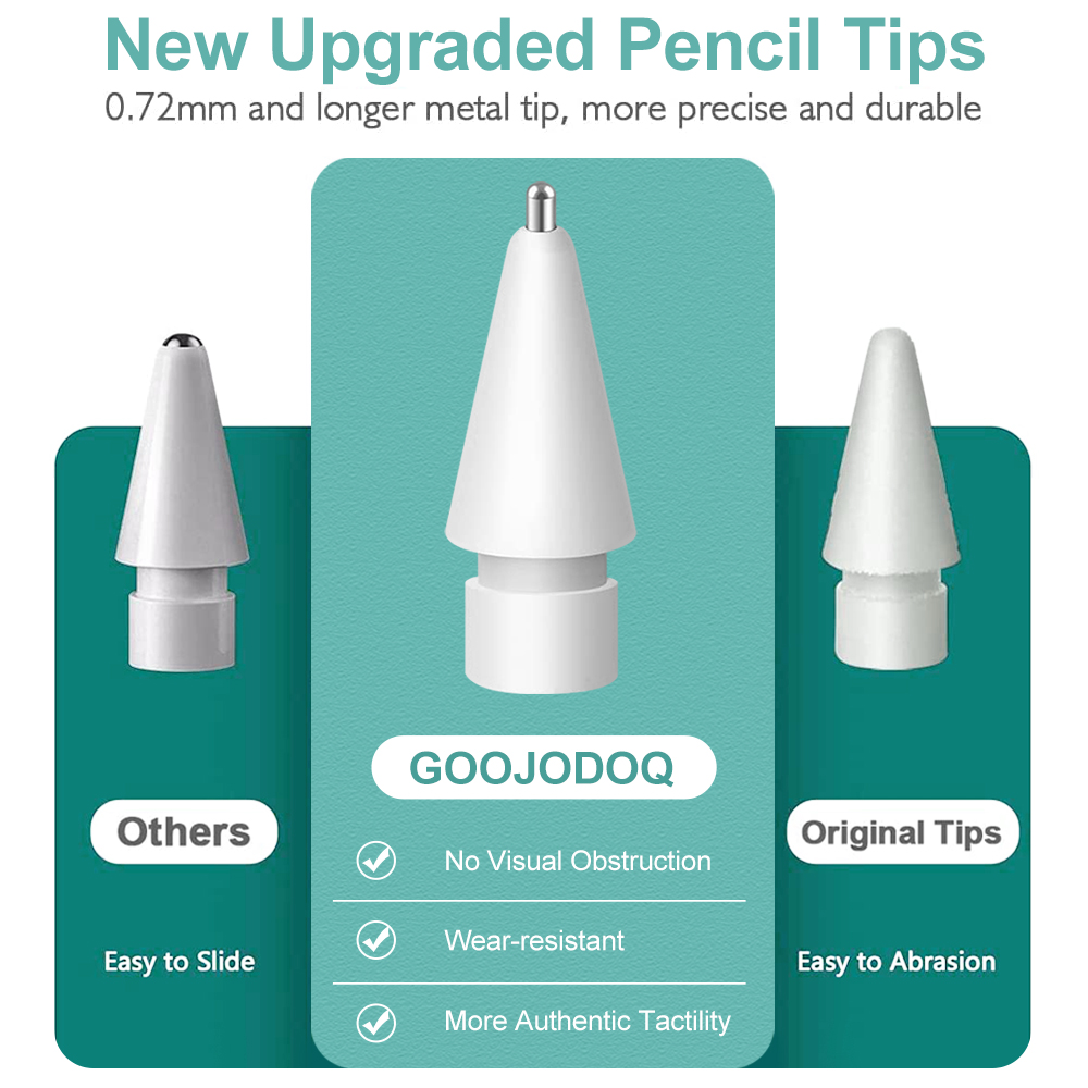 애플펜슬 펜촉 for Apple Pencil Nib T - Tablet Accessories For Kids ulasan dan harga