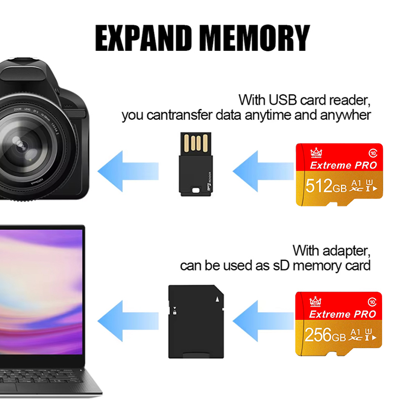 Class 10 Micro TF 256GB 512GB  - Microsd Card Tablet ulasan dan harga