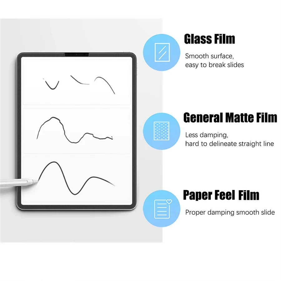 3Pcs Like Paper Feel Screen Pr - Tablet Accessories Lenovo ulasan dan harga
