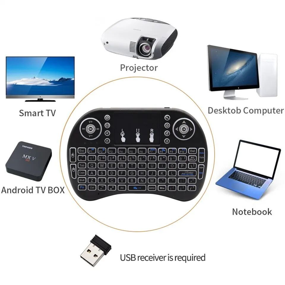 Mini Wireless Keyboard 2.4GHz  - Accessories For Android Tablet ulasan dan harga