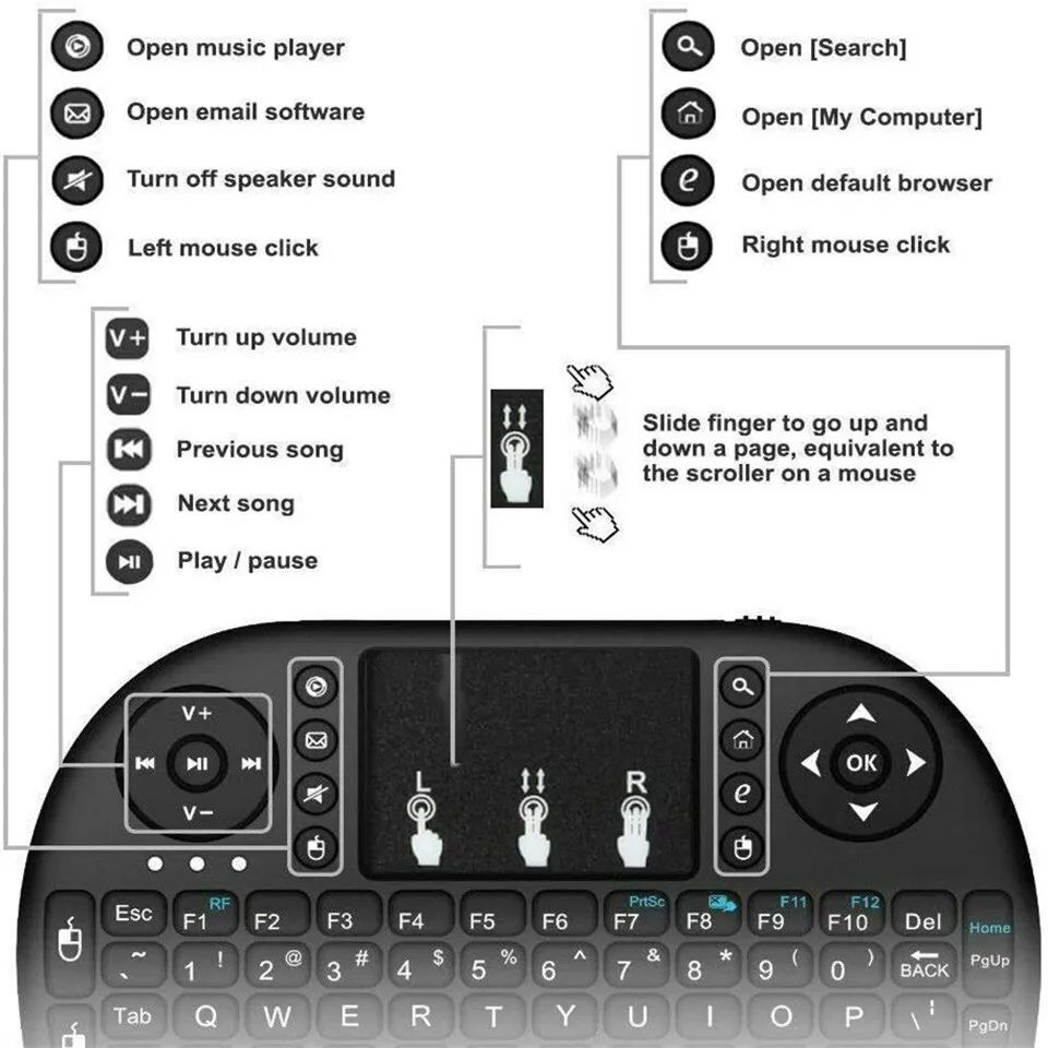 Mini Wireless Keyboard 2.4GHz  - Accessories For Android Tablet ulasan dan harga